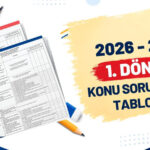 Ortak sınavların konu dağılım tabloları yayımlandı